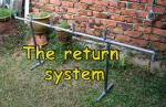 The Return System